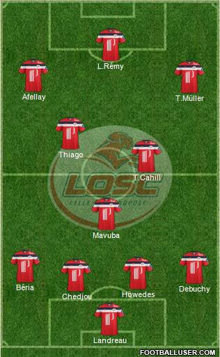 LOSC Lille Métropole Formation 2012
