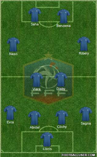 France Formation 2012