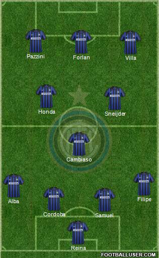 F.C. Internazionale Formation 2012