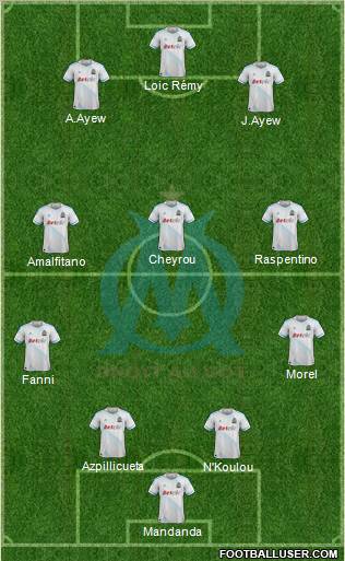 Olympique de Marseille Formation 2012