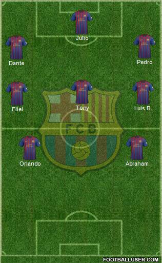 F.C. Barcelona Formation 2012