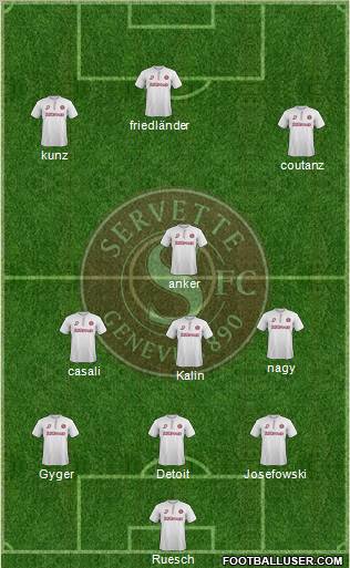 Servette de Genève Football Formation 2012