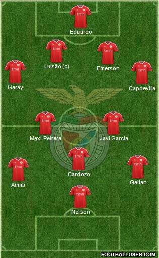 Sport Lisboa e Benfica - SAD Formation 2012