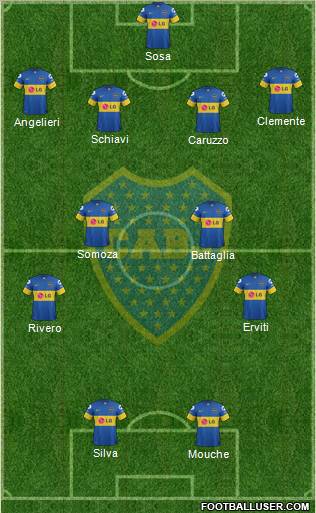 Boca Juniors Formation 2012