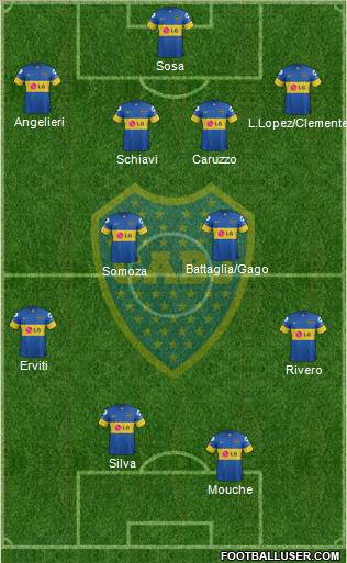 Boca Juniors Formation 2012
