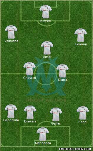 Olympique de Marseille Formation 2012