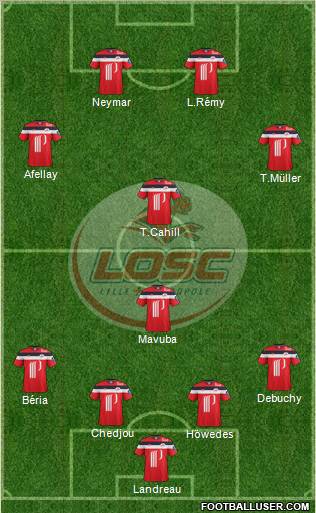 LOSC Lille Métropole Formation 2012