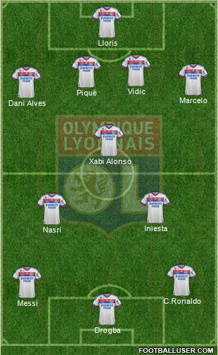 Olympique Lyonnais Formation 2012