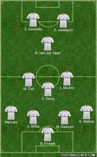 Tottenham Hotspur Formation 2012