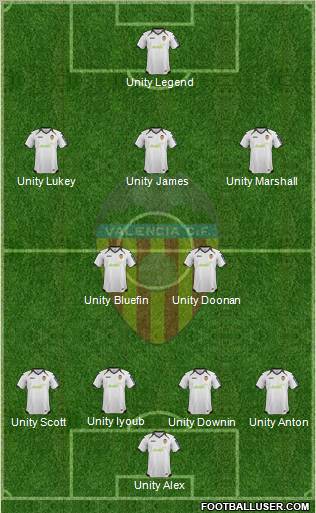 Valencia C.F., S.A.D. Formation 2012