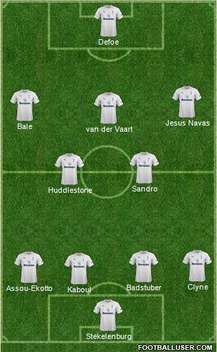 Tottenham Hotspur Formation 2012
