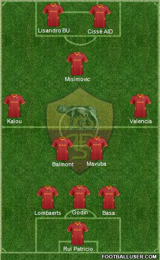 AS Roma Formation 2012