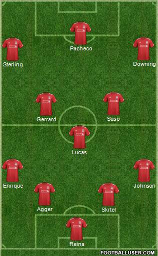 Liverpool Formation 2012