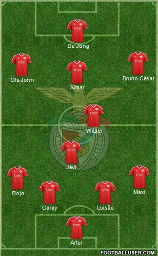 Sport Lisboa e Benfica - SAD Formation 2012