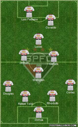 São Paulo FC Formation 2012