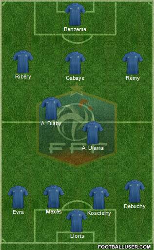France Formation 2012