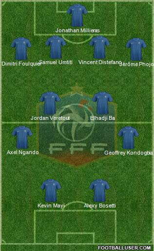 France Formation 2012