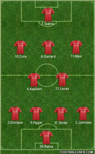 Liverpool Formation 2012