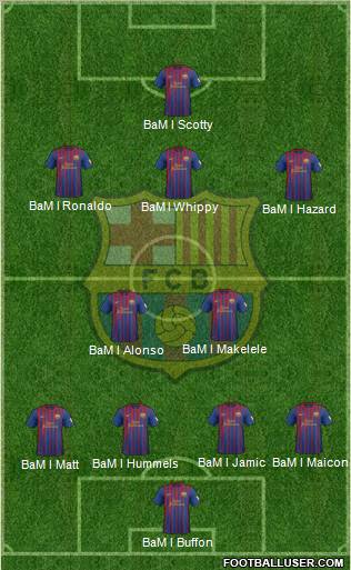 F.C. Barcelona Formation 2012