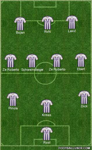 Perth Glory Formation 2012