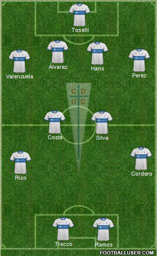 CD Universidad Católica Formation 2012