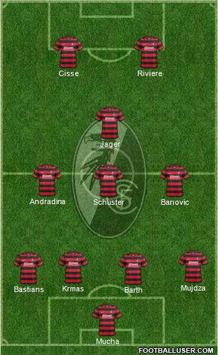 SC Freiburg Formation 2012