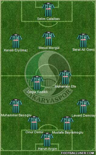 Sakaryaspor A.S. Formation 2012