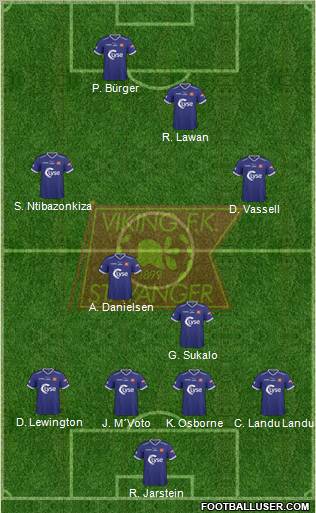 Viking FK Formation 2012