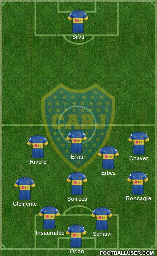 Boca Juniors Formation 2012