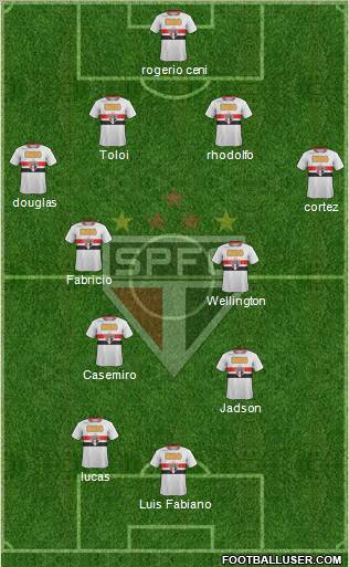 São Paulo FC Formation 2012