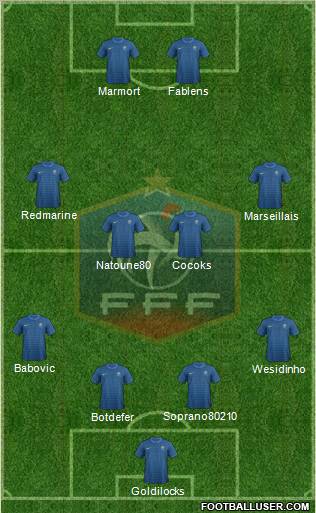 France Formation 2012