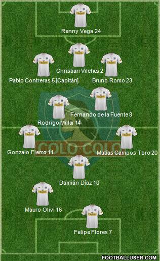 CSD Colo Colo Formation 2012