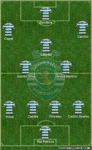Sporting Clube de Portugal - SAD Formation 2012