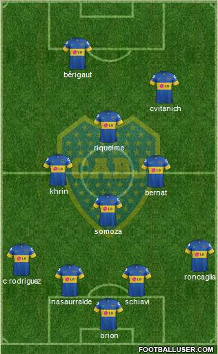Boca Juniors Formation 2012