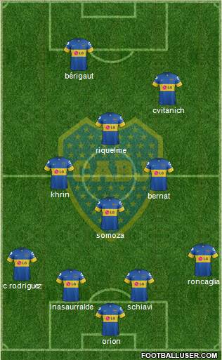 Boca Juniors