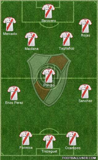 River Plate Formation 2012
