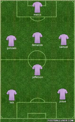 Football Manager Team Formation 2012