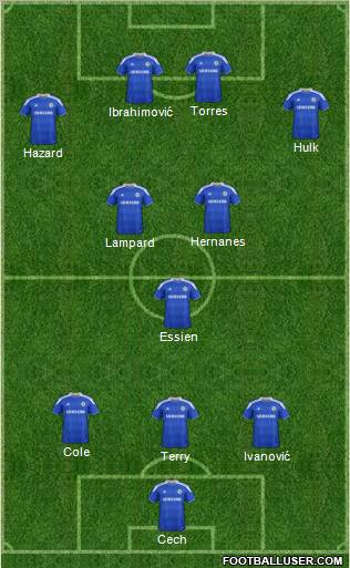 Chelsea Formation 2012