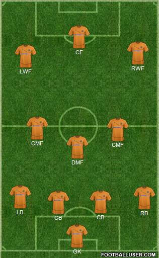 Wolverhampton Wanderers Formation 2012