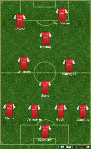 Arsenal Formation 2012