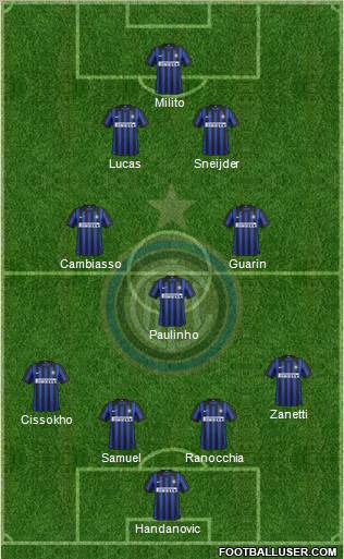 F.C. Internazionale Formation 2012