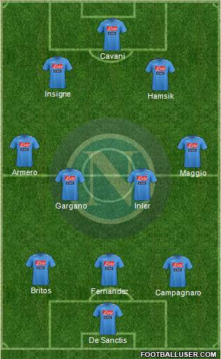 Napoli Formation 2012