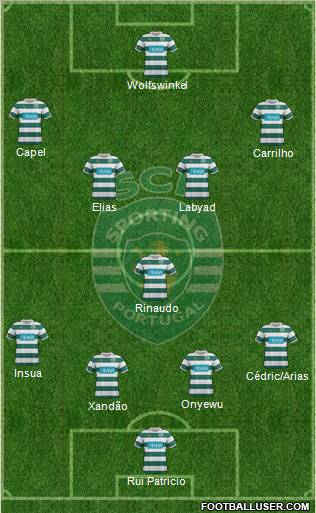 Sporting Clube de Portugal - SAD Formation 2012