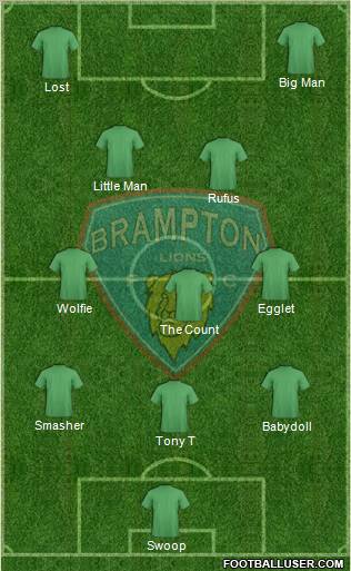 Brampton Lions FC Formation 2012