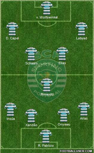 Sporting Clube de Portugal - SAD Formation 2012