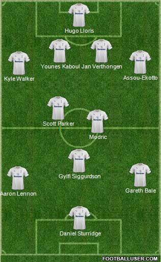 Tottenham Hotspur Formation 2012