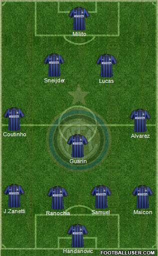 F.C. Internazionale Formation 2012