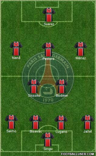 Paris Saint-Germain Formation 2012