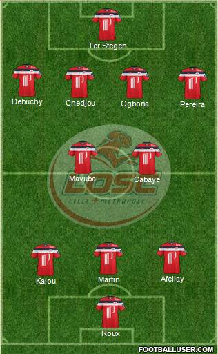 LOSC Lille Métropole Formation 2012
