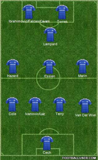 Chelsea Formation 2012